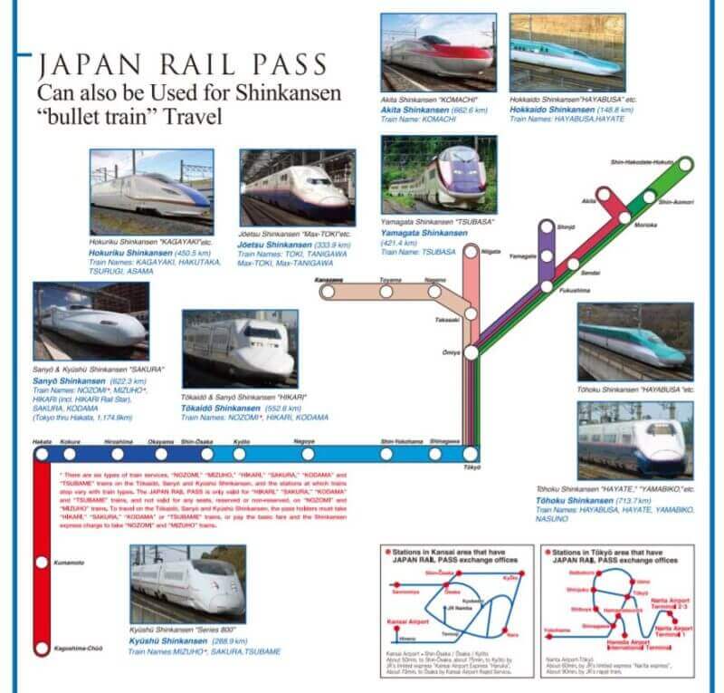 Clicking the image will display this Shinkansen map on the official website of Japan Rail Pass on a separate page