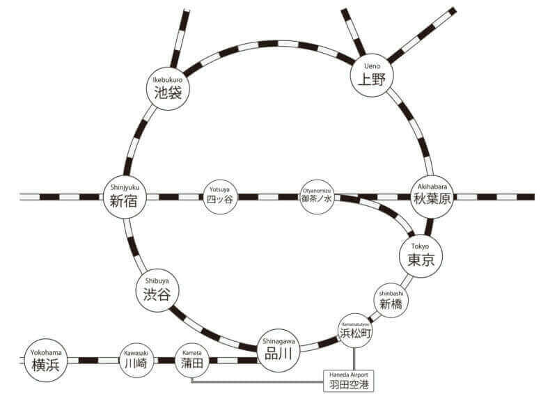 Route map of JR train