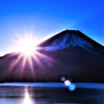 Mt. Fuji in the morning sunrise from Motosu Lake＝Shutterstock. 6