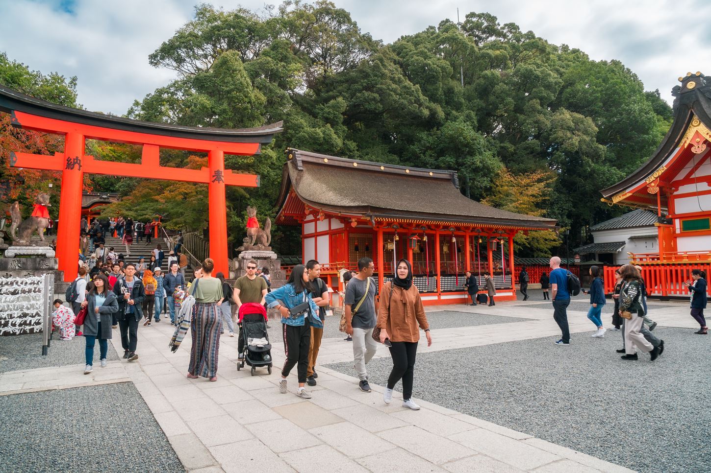 Sightseeing scenery that simply shows the weather in Kyoto in November3